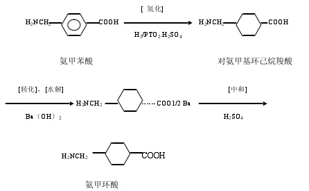 氨甲环酸的合成工艺图